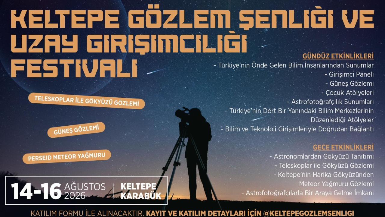 KELTEPE GÖZLEM ŞENLİĞİ VE UZAY GİRİŞİMCİLİĞİ FESTİVALİ BAŞLIYOR